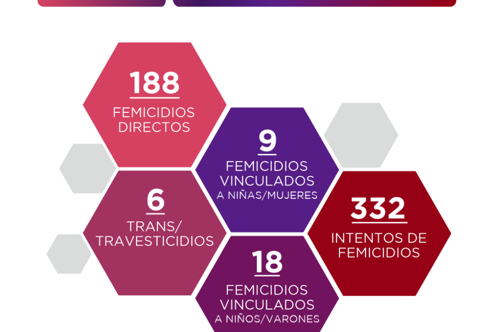 270081700_984633569078365_6328184930532194697_n