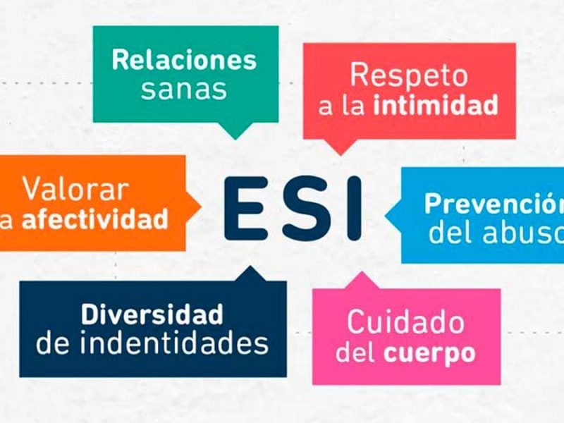 ESI
