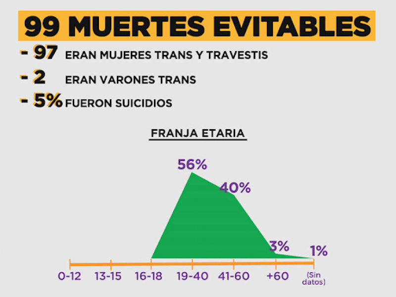 mumala